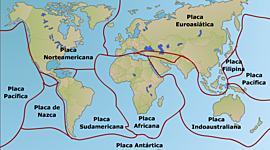 Timeline: Desde la deriva continental hasta la tectónica de placas
