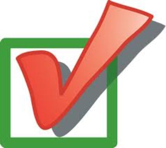 Zuckerberg registers thefacebook.com domain.