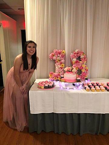 My 18th Birthday Debut