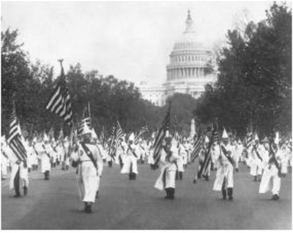 Ku Klux Klan Formed in Tennessee