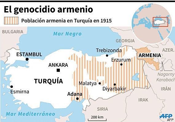 El genocidio armenio