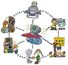 OBJETIVO DE APRENDIZAJE: