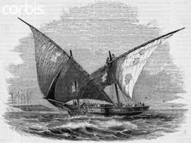 Importation of Slaves stopped