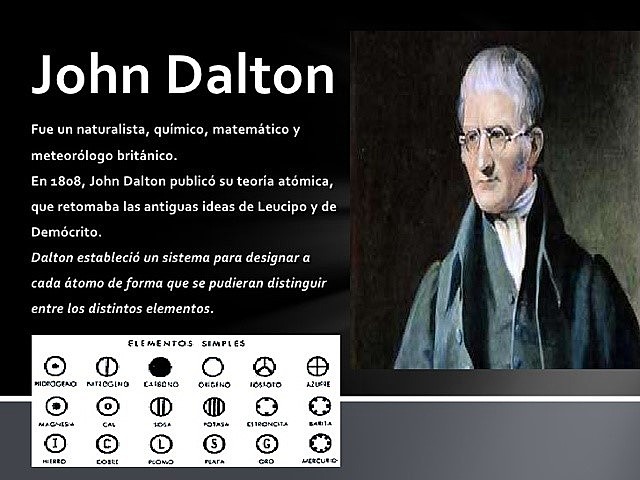 John Dalton