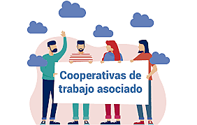 Cooperativas de trabajo asociado