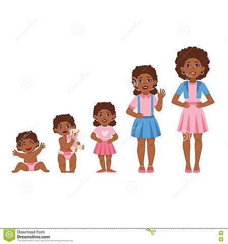 Desarrollo psicosexual