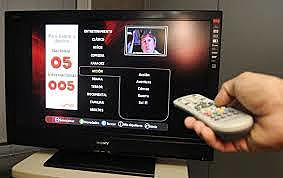 Televisión por Internet en Honduras