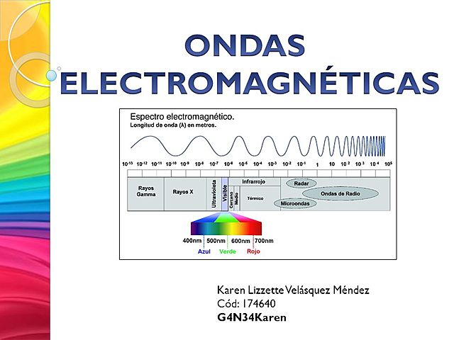 ondas electromagneticas