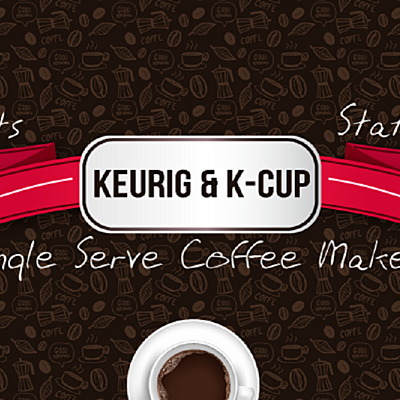 Timeline: Timeline of Keurig & K-Cup