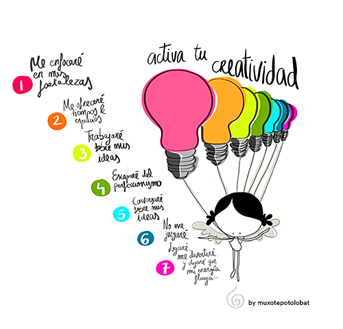 A. Maslow, C (1908). Rogers y R. May.