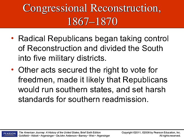 Congress Reconstruction Plan