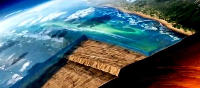 Creación de las placas téctonicas