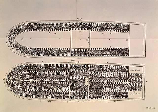 Jamestown uses Slaves