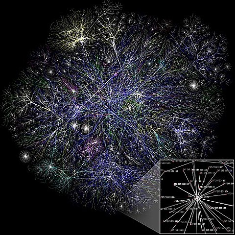 Nacimiento de Internet