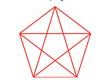 Aportación de Theano: ESTRELLA PENTAGONAL PITAGORICA