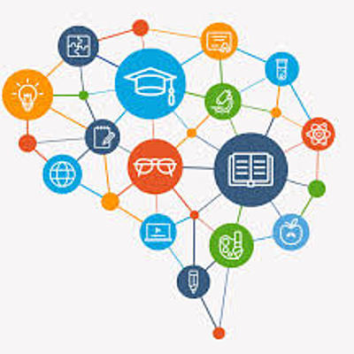 Timeline: The History of Education