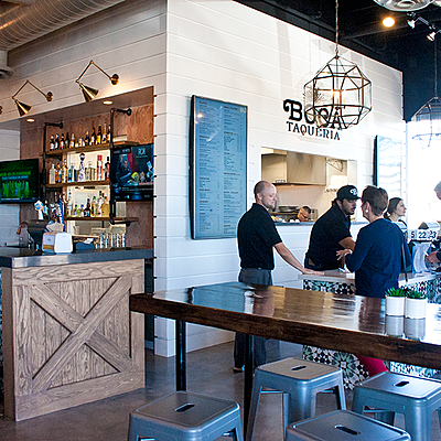 Timeline: Bri's Fall Break 2019