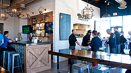 Timeline: Bri's Fall Break 2019