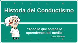Timeline: Aportes claves en el surgimiento y evolución del conductismo