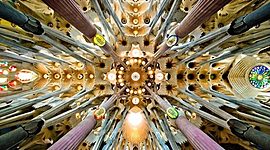 Timeline: El modernismo