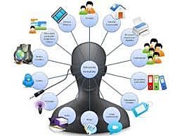 RECURSOS EDUCATIVOS DIGITALES