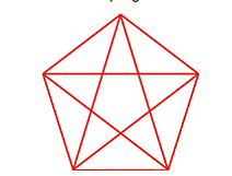 Aportación Estrella  Pentagonal Pitagórica Theano .