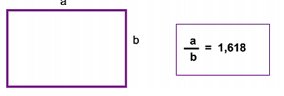 Aportación Rectángulo de oro Theano.