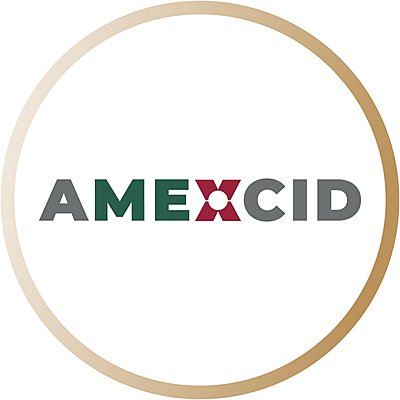 Timeline: Proceso de consolidación de AMEXCID
