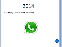 450,000 MIILLONES DE USUARIO