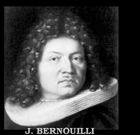 Teorema De Los Grandes Números