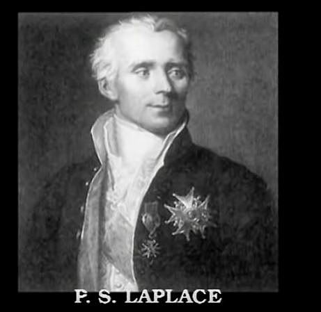 Ajuste de las mediciones