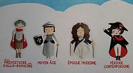 Timeline: Les quatres grandes périodes historiques