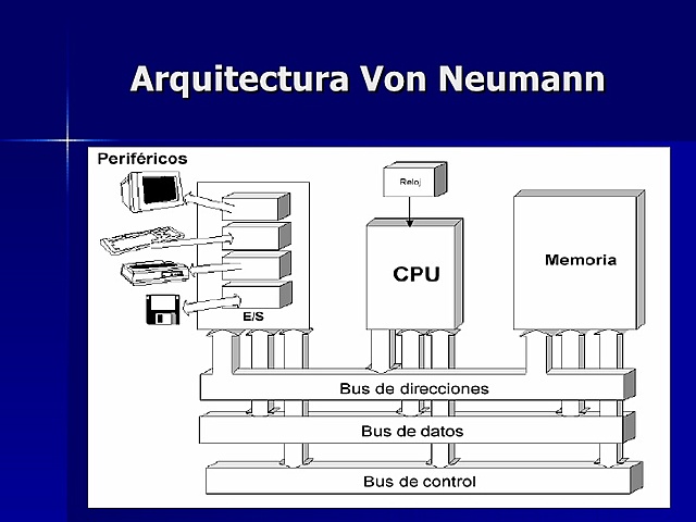 «Arquitectura de Von Neumann»