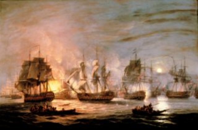 British Naval Blockade