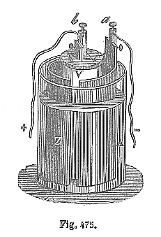 Pila de Grove (1839)