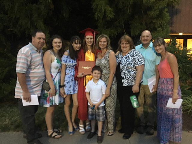 Graduated from High School