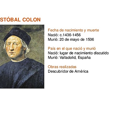 Timeline: Biografía de Cristóbal Colón