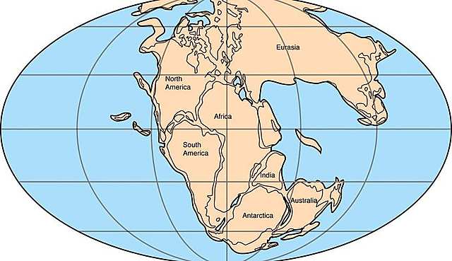 Teoria de la deriva continental