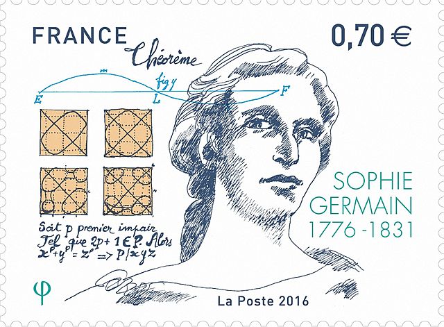 Aportaciones, Sophie Garmain