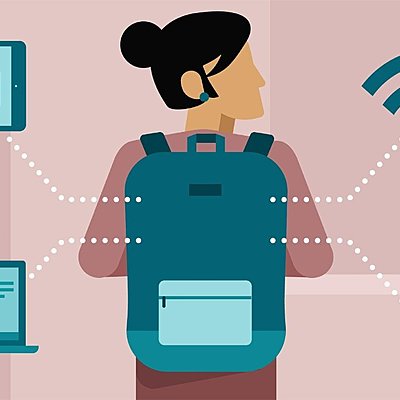 Timeline: History of EdTech