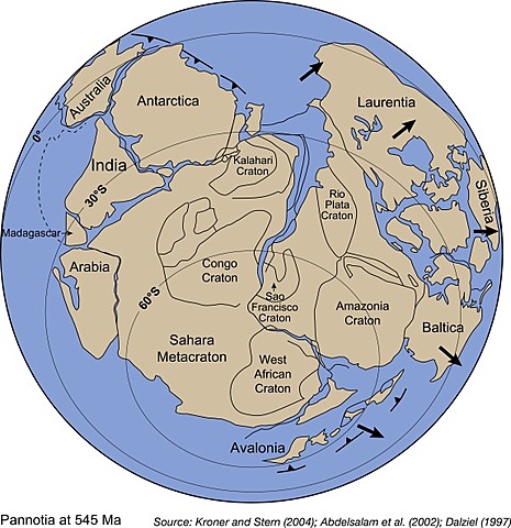 La formación de Rodinia