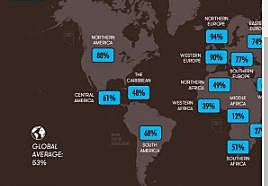 crecimiento de cantidad de usuarios