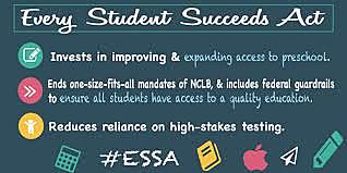 Every Student Succeeds Act
