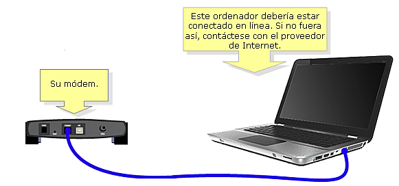 Modem de Conexion