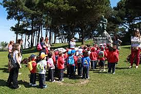 Mi Primera Excursion en la Vida