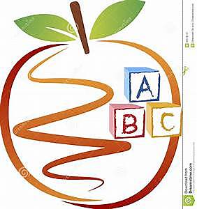 Objeto Educacional - APPLE