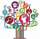 Objeto de Conocimiento – MERRILL