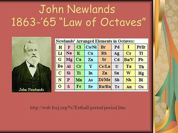 John Newlands