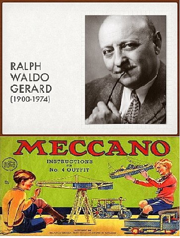 Inicio del Concepto RED