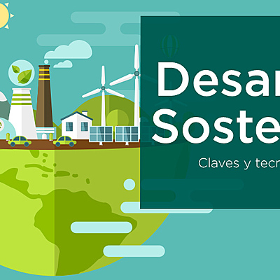 Timeline: Desarrollo Sostenible